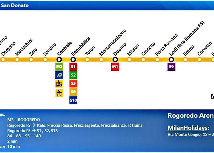 Milanholidays 4*